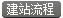 南寧網站制作流程